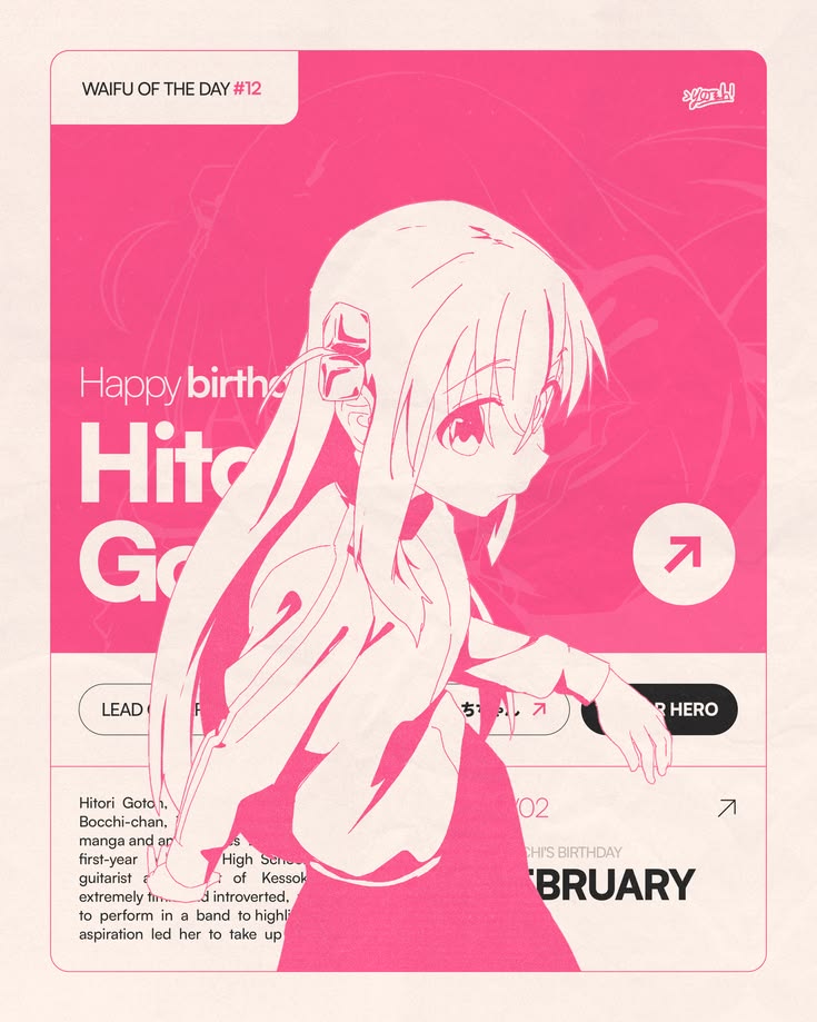 Bocchi The Rock birthday art